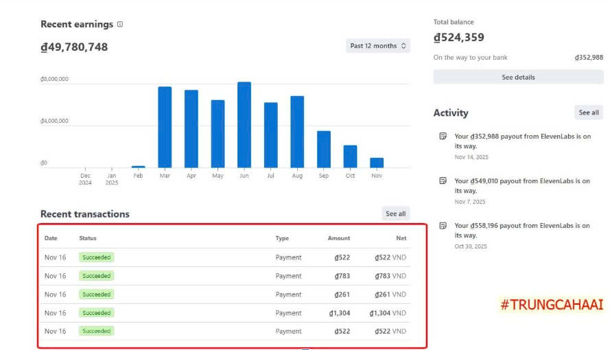 Kết quả thực tế sau khi áp dụng AI Agent Business